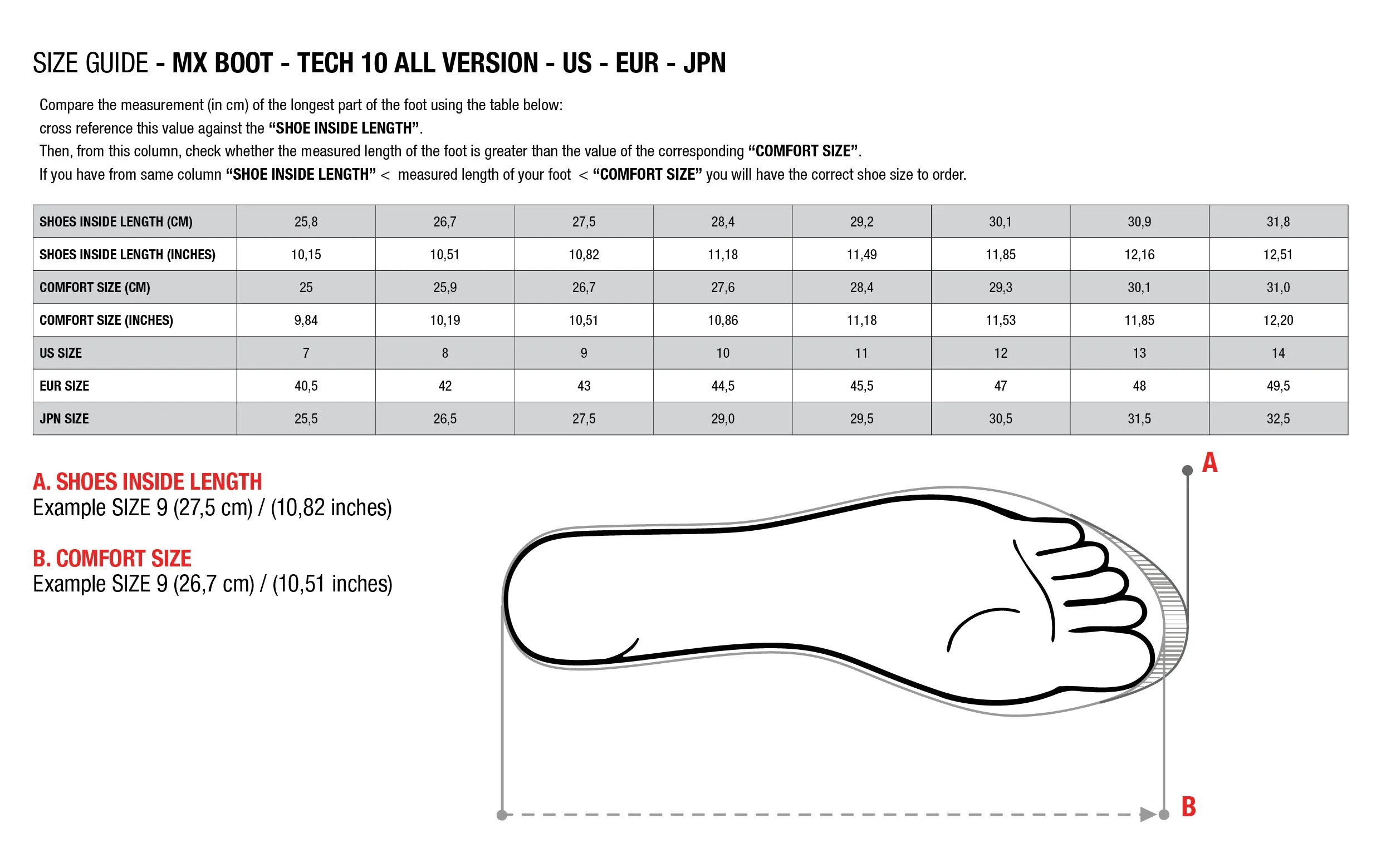 Alpinestars Tech 7 Enduro Drystar Boots